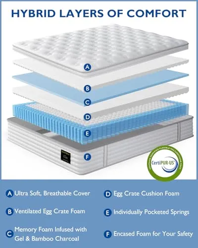 BedStory King Mattress - 14 Inch Hybrid Mattress in a Box - Individual Pocket Springs and Memory Foam for Pressure Relief and Motion Isolation - Medium Feel Mattress King, CertiPUR-US