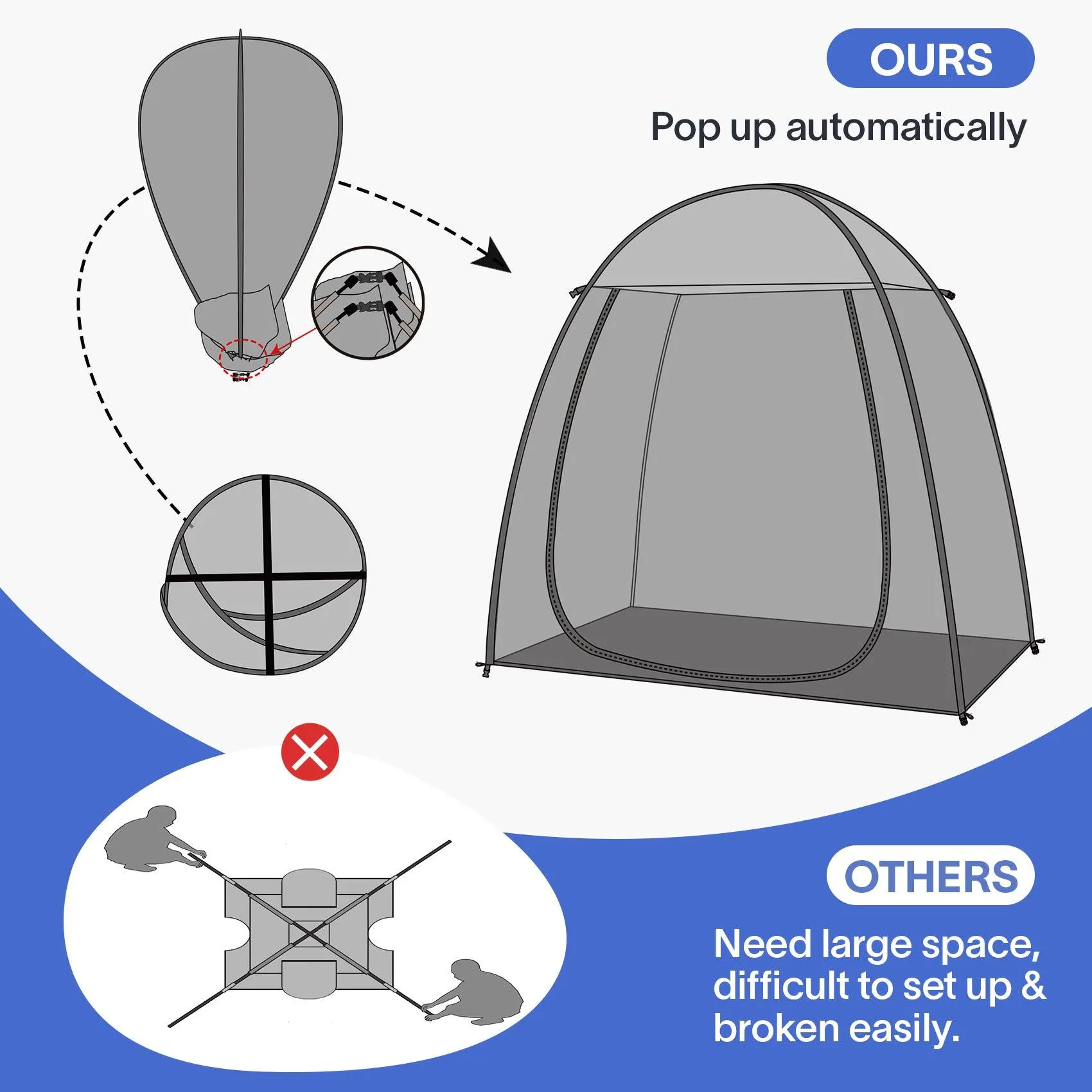 EighteenTek 7'x4' Pop Up Bug Free Screen House Tent For Balcony