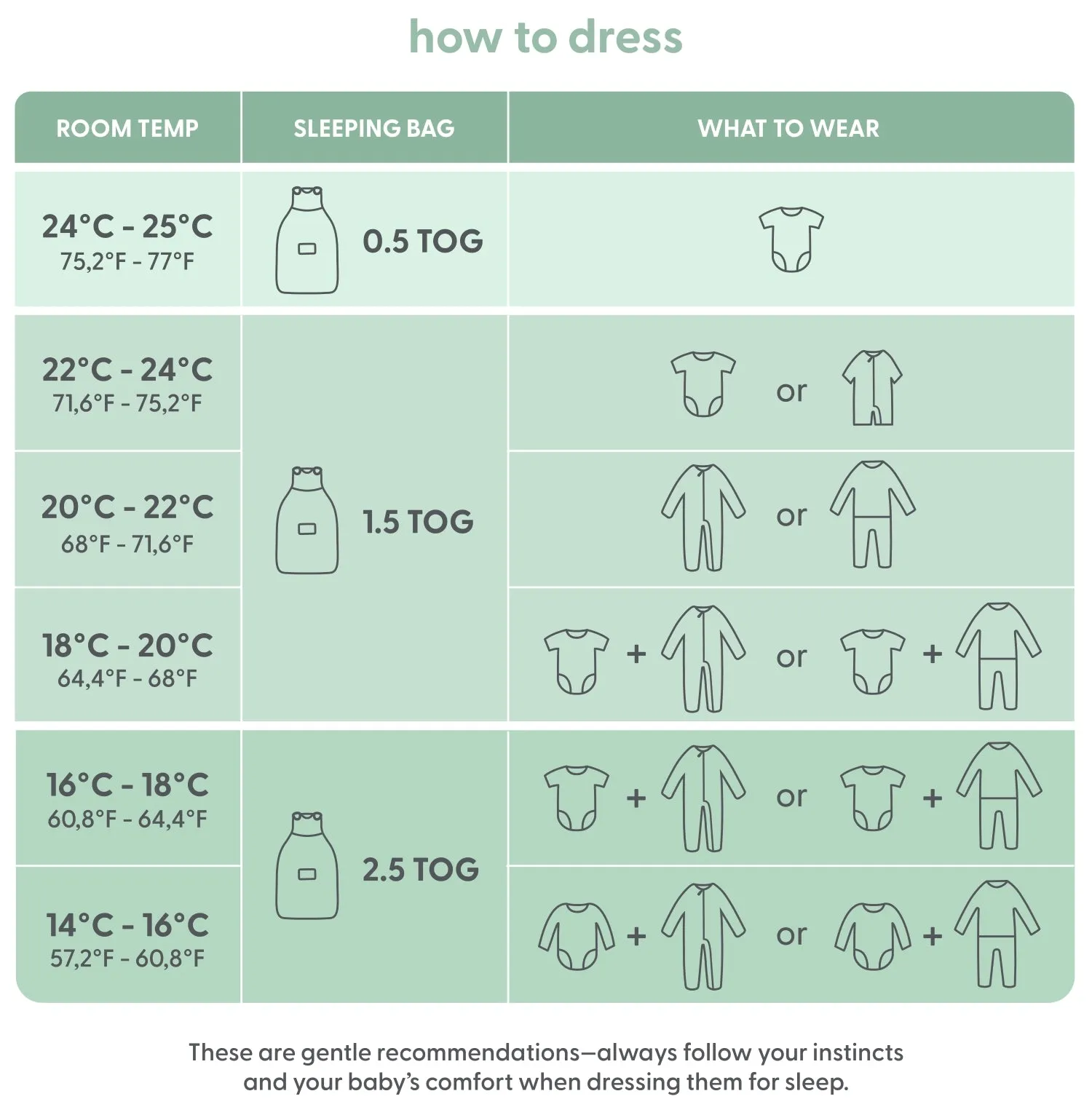 Front Opening Sleeping Bag 1.5 TOG
