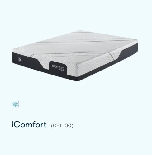 iComfort Mattress by Serta