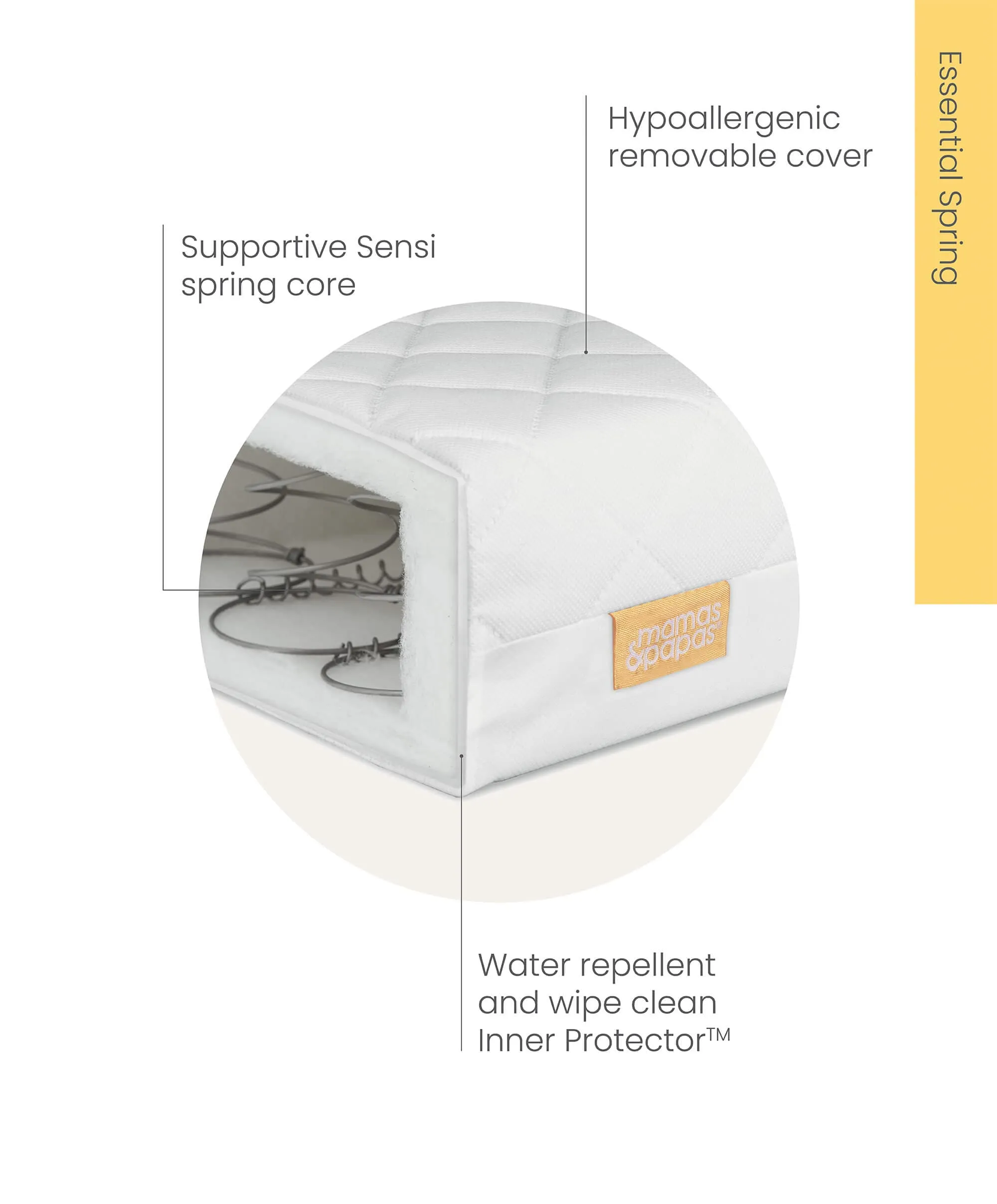 Mamas & Papas Essential Spring Cotbed Mattress (Pre order for October)