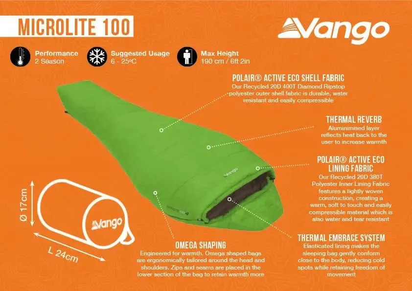 Microlite 100 Sleeping Bags