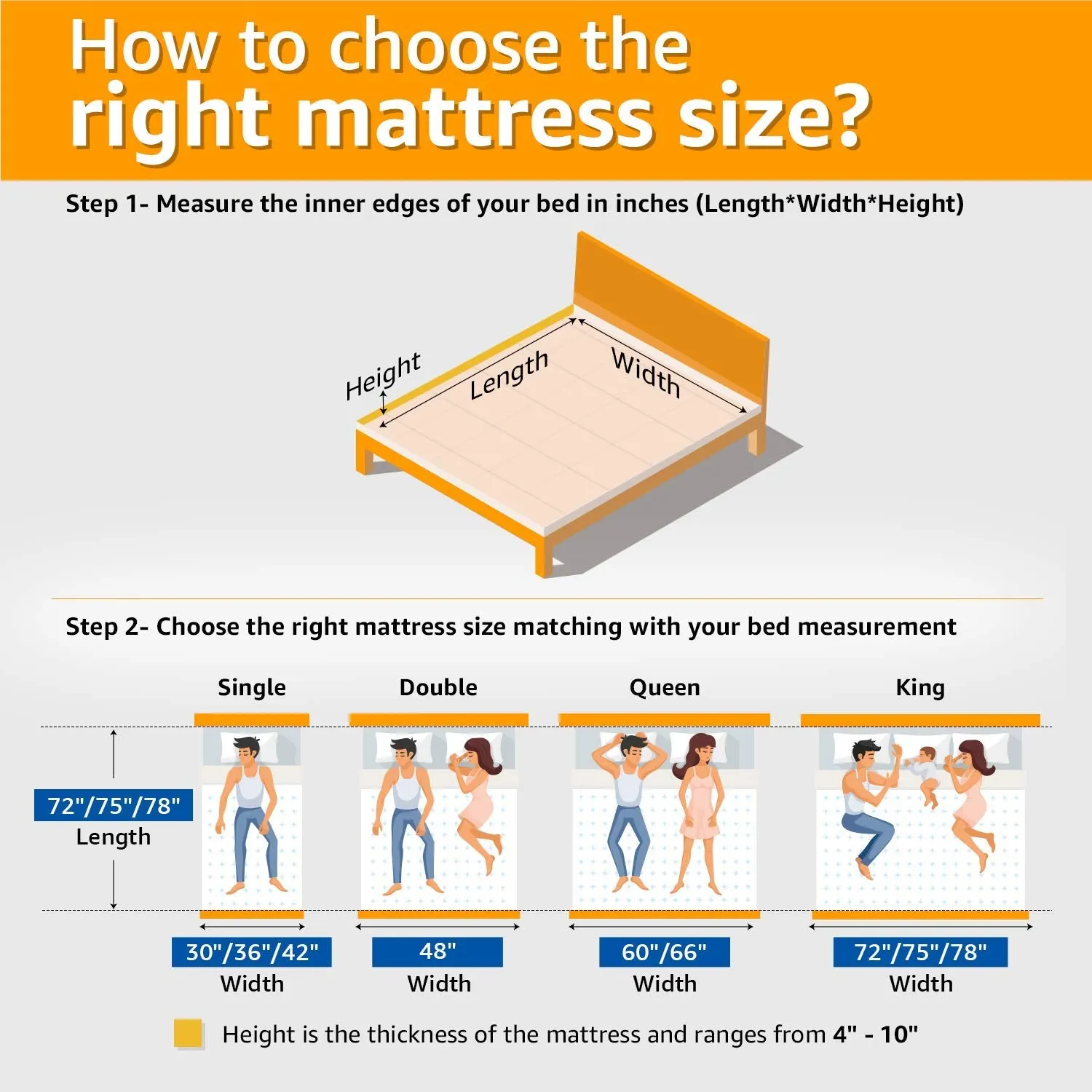 Sleepyhead Flip - Dual Sided Foam Mattress with Firm & Soft Sides, (72x35x5 inches, Single Size)