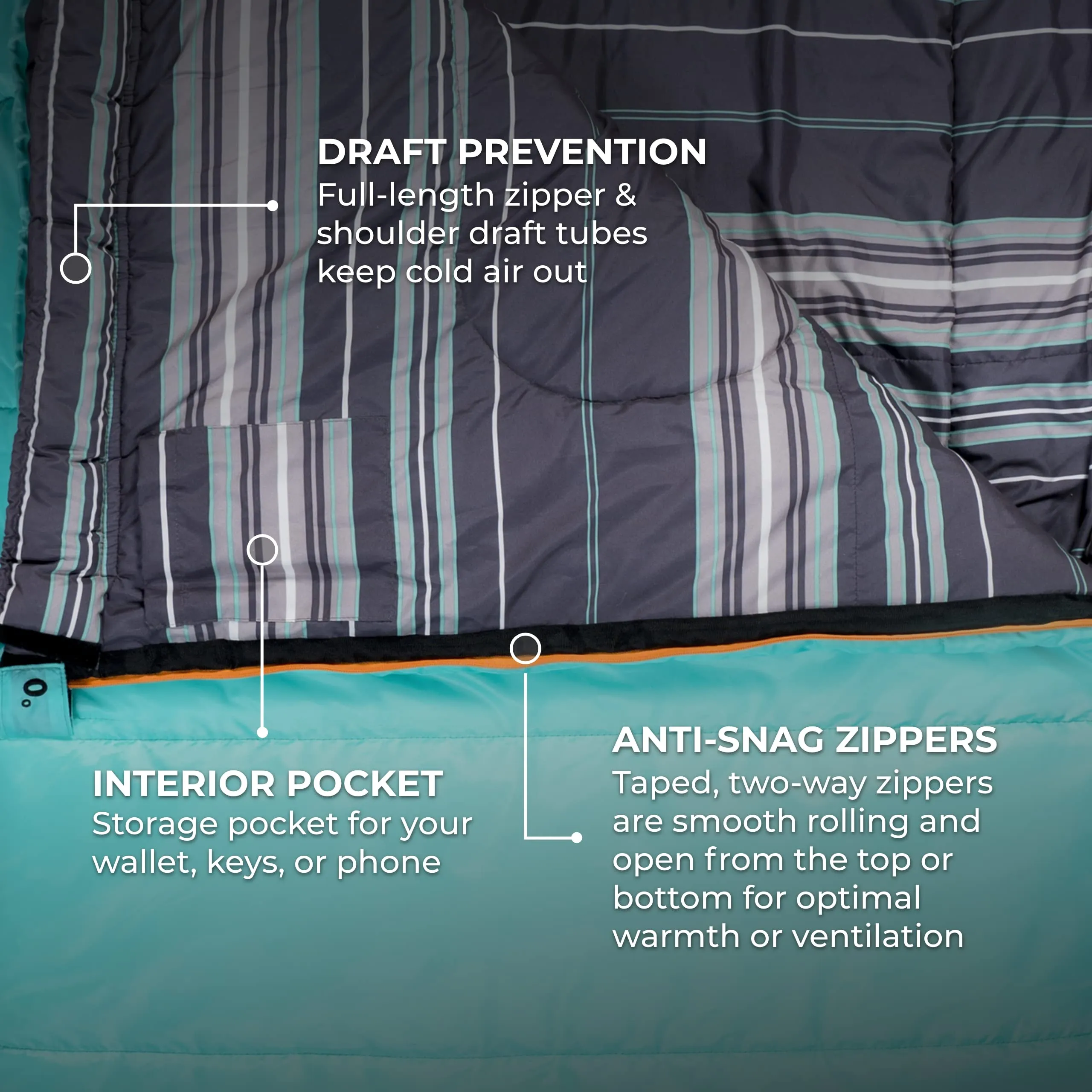 TETON Sports Celsius Regular, 0 Degree Sleeping Bag, All Weather Bag for Adults and Kids Camping Made Easy and Warm Compression Sack Included