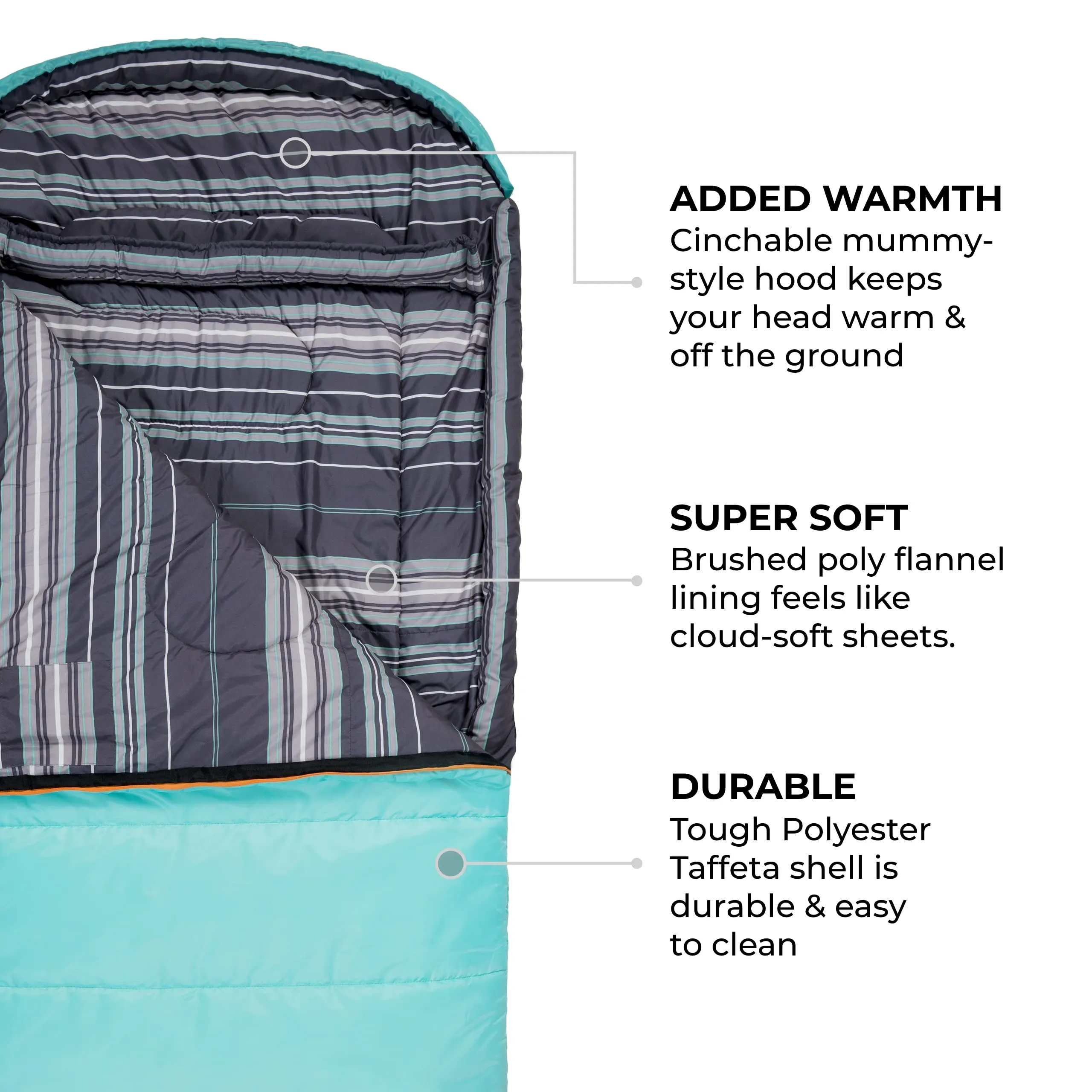 TETON Sports Celsius Regular, 0 Degree Sleeping Bag, All Weather Bag for Adults and Kids Camping Made Easy and Warm Compression Sack Included