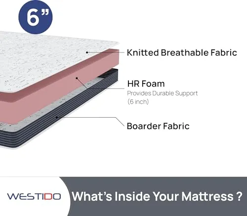 WESTIDO SteadySupport Multiple High Resilience (HR) Foam | High Resilience (HR) Foam Knitted Fabric King Size Zero Partner Disturbance SteadySupportKQ6inch72x70