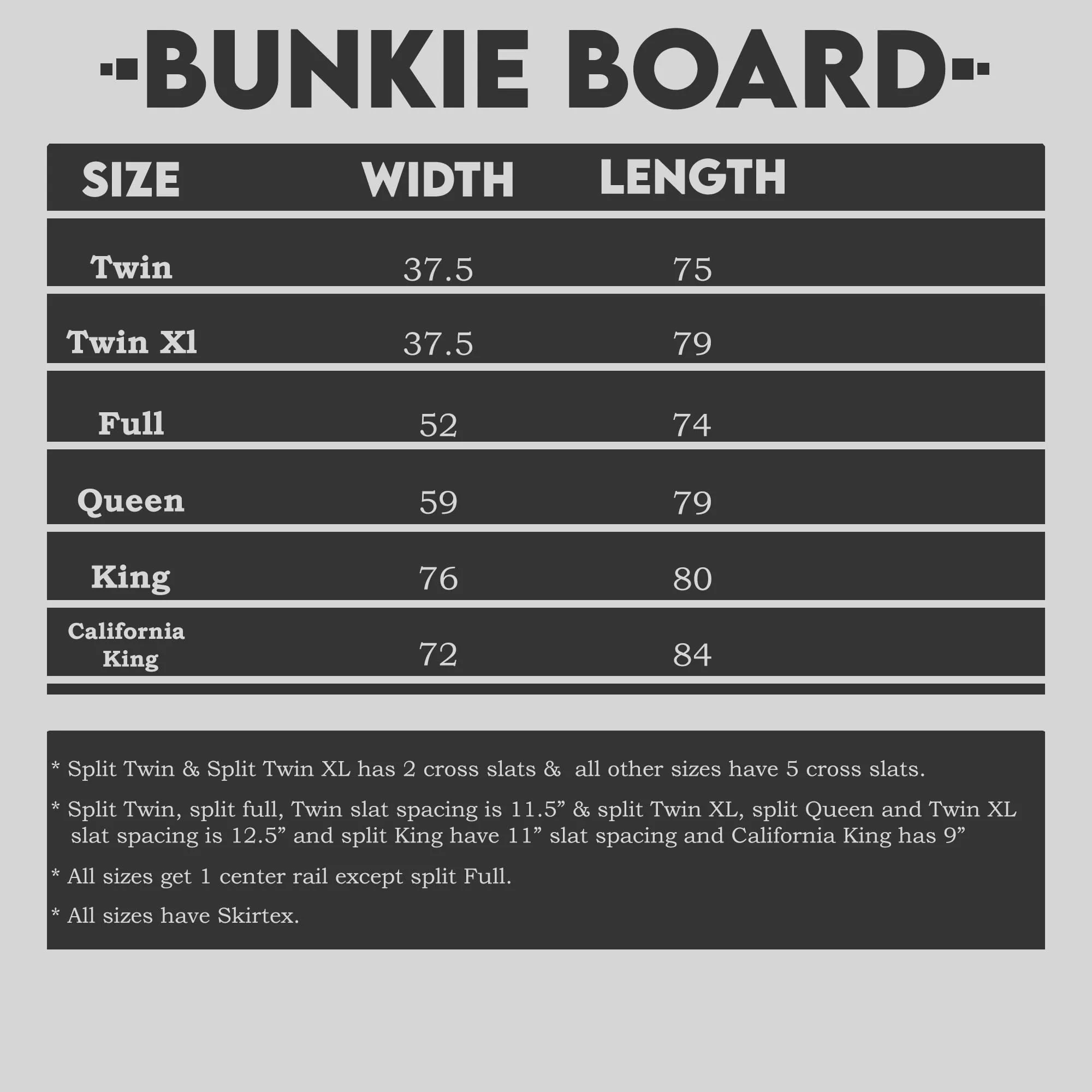 Zayton, 1.5-Inch Split Fully Assembled Bunkie Board for Mattress/Bed Support, Full, 74 x 52 x 1.5 inches, Grey.